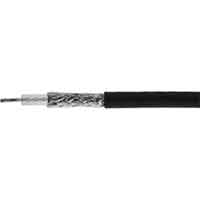 RF0.81